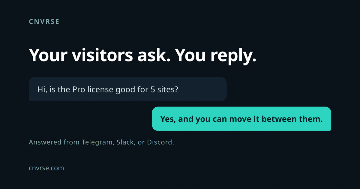 Cnvrse: WordPress live chat answered from Telegram, Slack or Discord
